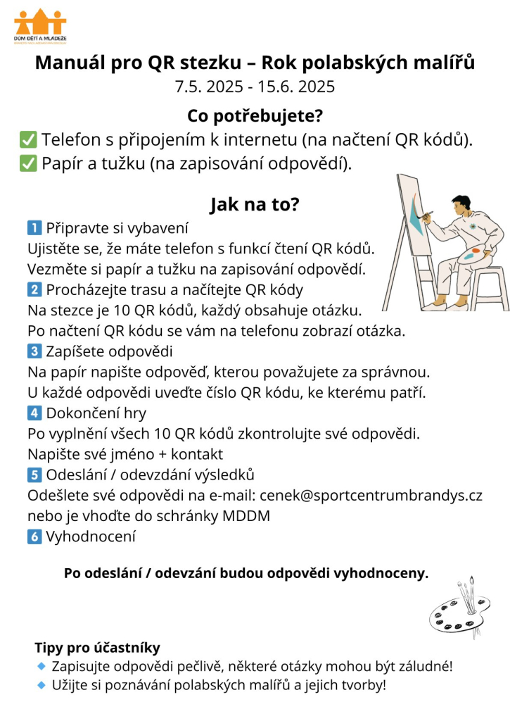 QR STEZKA Rok polabských umělců